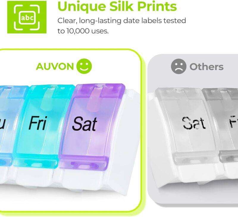 AUVON Weekly Pill Organizer Arthritis Friendly, BPA Free Travel 7 Day Pill Box Case with Spring Open Design and Large Compartment to Hold Vitamins, Cod Liver Oil, Supplements and Medication : Health & Household - Image 4