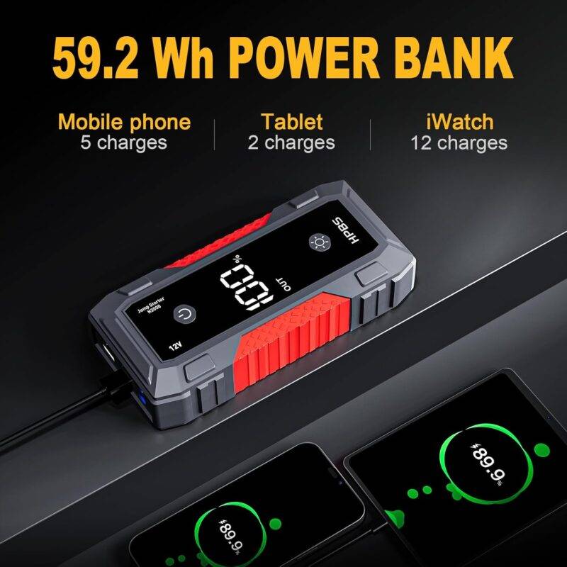 Jump Starter - 5000A Jump Starter Battery Pack for Up to 10.0L Gas and 8.0L Diesel Engines, Model H2000 12V Portable Car Battery Jump Starter Box with 3.0" LCD Display : Automotive - Image 3