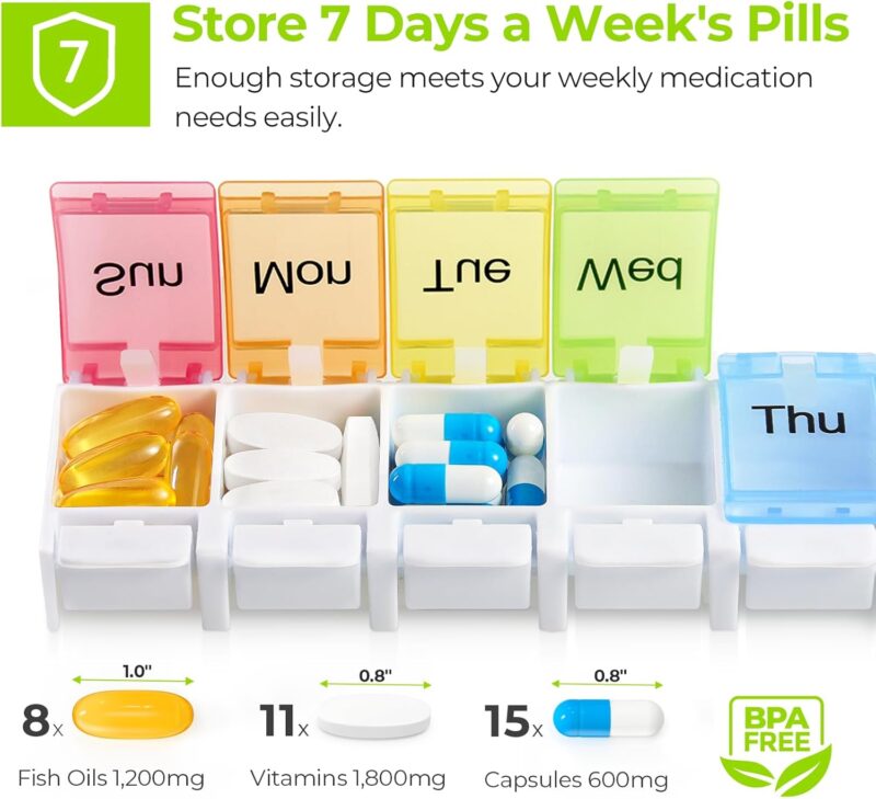 AUVON Weekly Pill Organizer Arthritis Friendly, BPA Free Travel 7 Day Pill Box Case with Spring Open Design and Large Compartment to Hold Vitamins, Cod Liver Oil, Supplements and Medication : Health & Household - Image 3