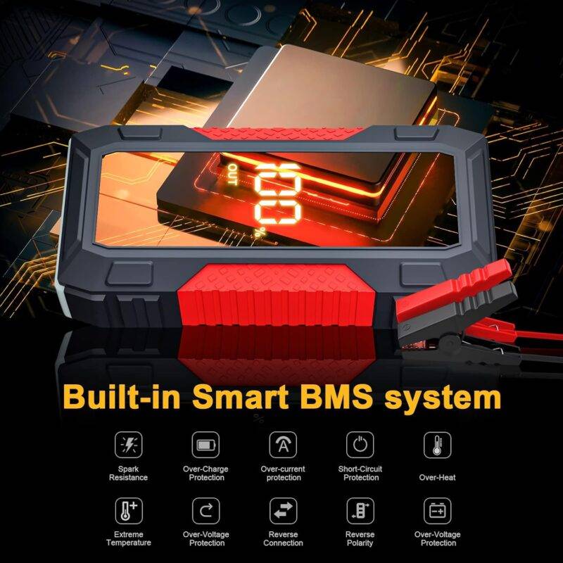 Jump Starter - 5000A Jump Starter Battery Pack for Up to 10.0L Gas and 8.0L Diesel Engines, Model H2000 12V Portable Car Battery Jump Starter Box with 3.0" LCD Display : Automotive - Image 4